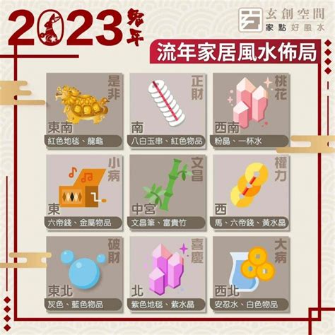 2023門口地毯顏色蘇民峰|蘇民峰 2023兔年流年風水佈局 • 旺人緣化是非 • 催財 • 催文昌考。